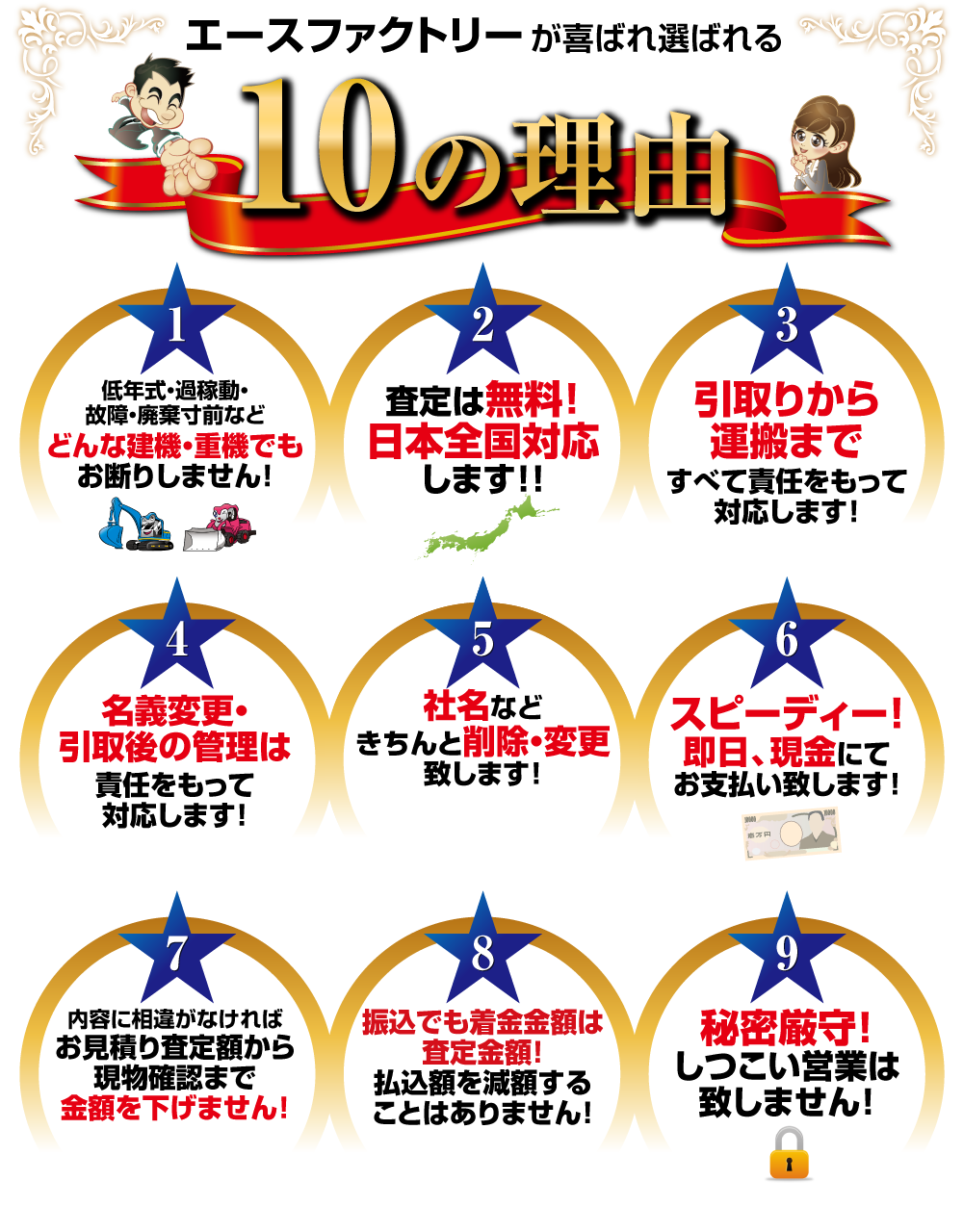 エースファクトリーが喜ばれ選ばれる10の理由